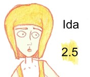 Ida gul 2.5