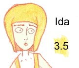 Ida gul 3.5